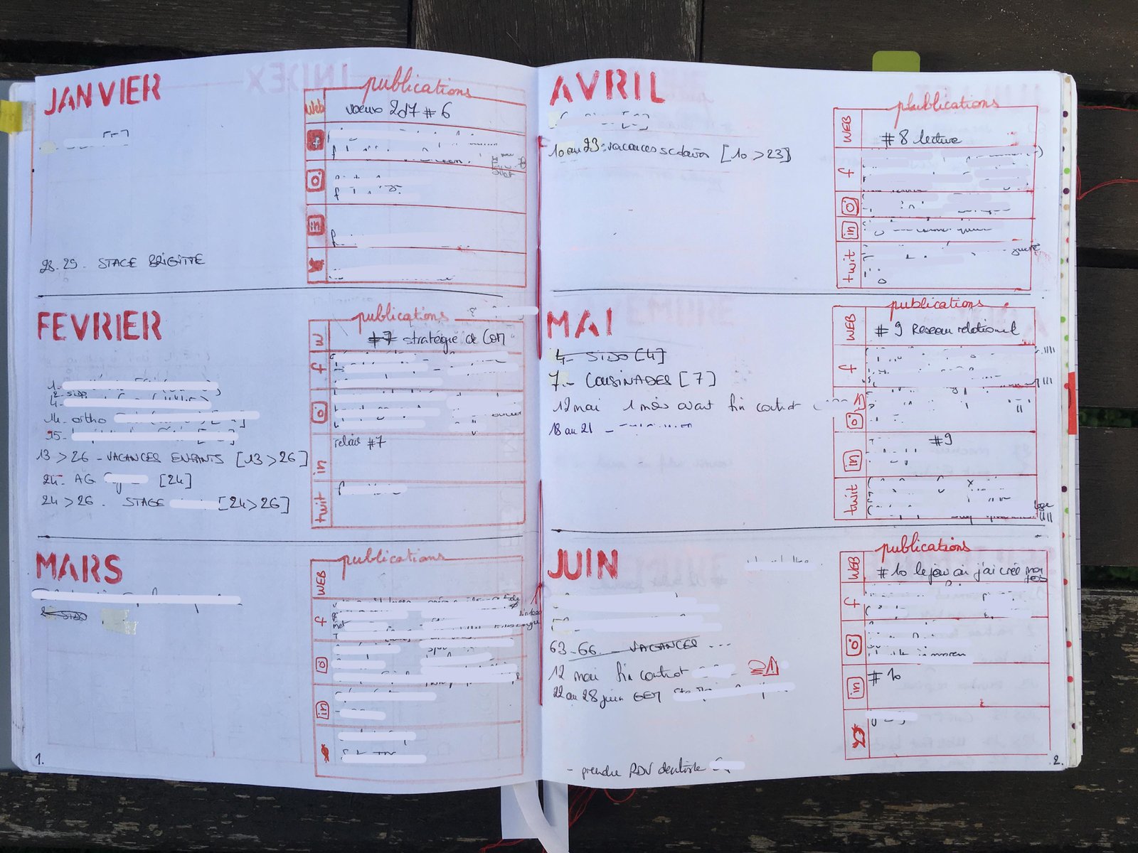 conseil en communication