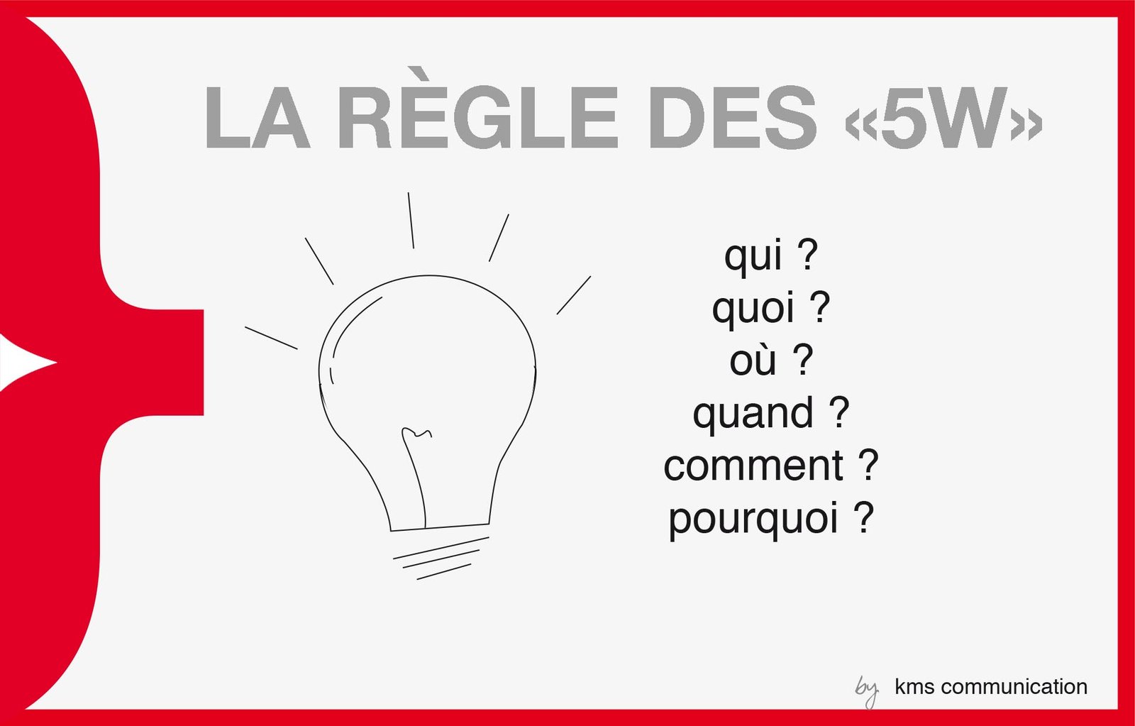 communication réseau masson kms