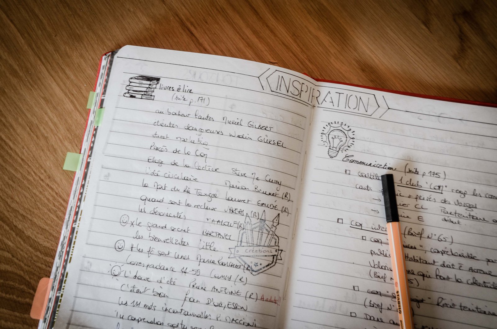 Bullet journal agenda kmscommunication