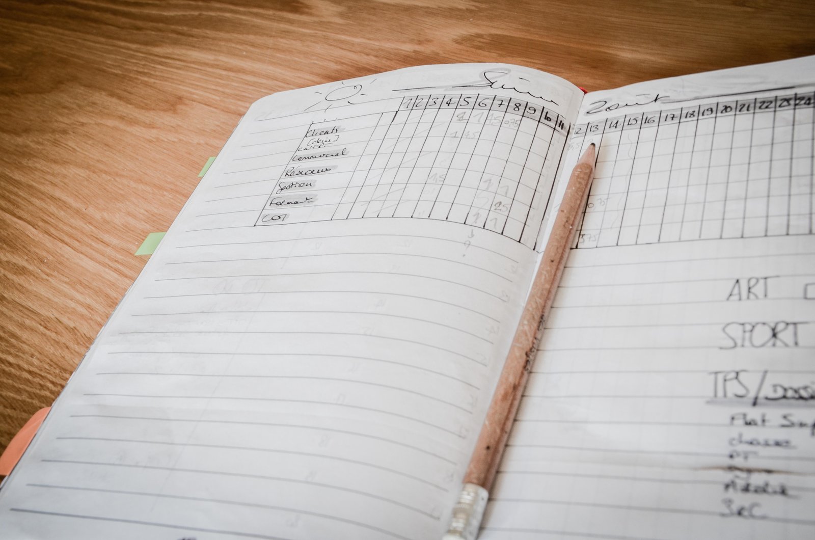 Bullet journal agenda kmscommunication