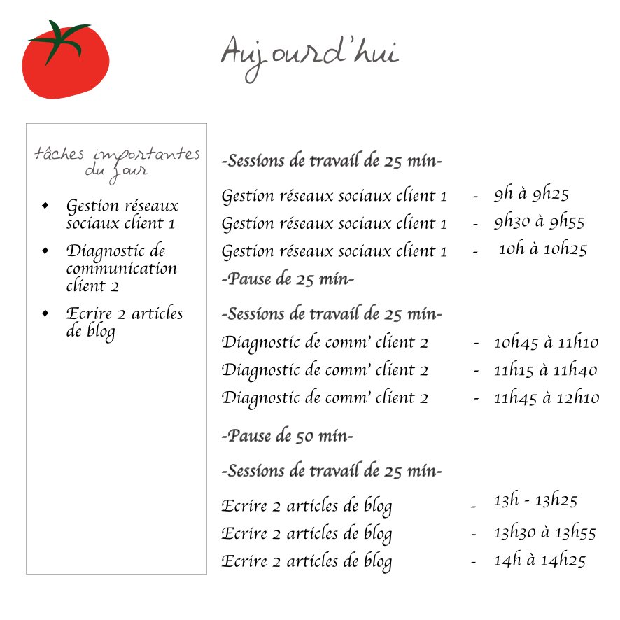 liste des tâches