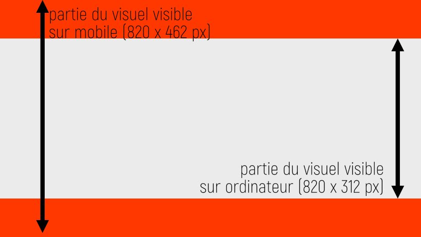 couverture facebook pour mobile et ordinateur