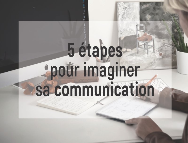 illustration plan actions pour imaginer<br />
sa communication
